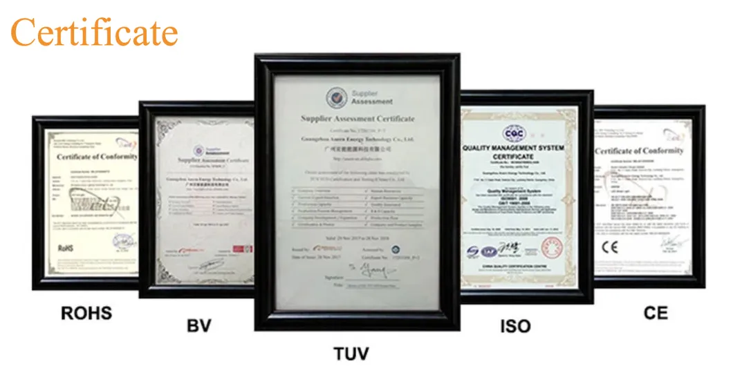 LED Down Light Overview