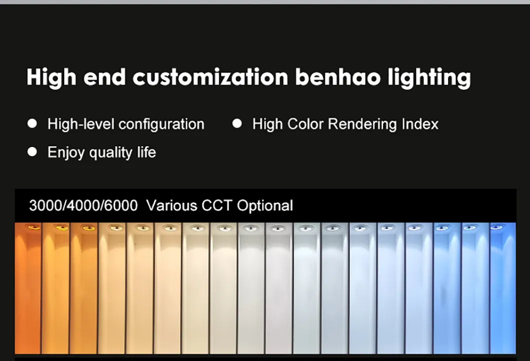 Smart Home Spotlight