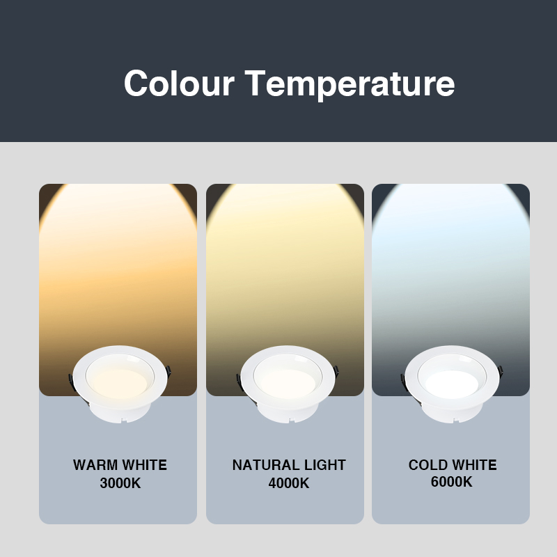 Slim Embedded LED Downlight with Soft Ambient Lighting, Ideal for Residential &amp; Commercial Interior Spaces