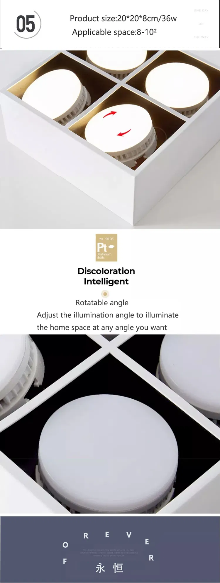 Technical Specifications