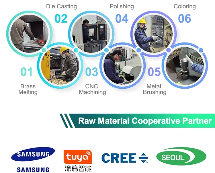 Aluminum Wall Light View 11