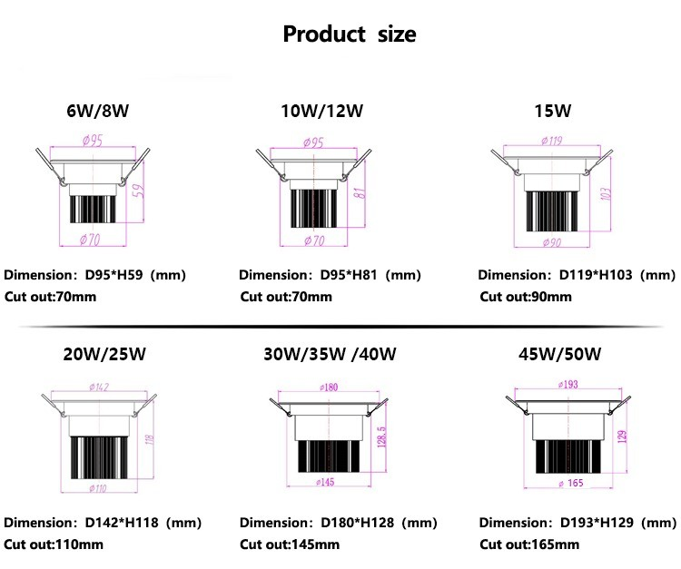 Adjustable Angle Indoor Lighting COB 6 Watt LED Down Light