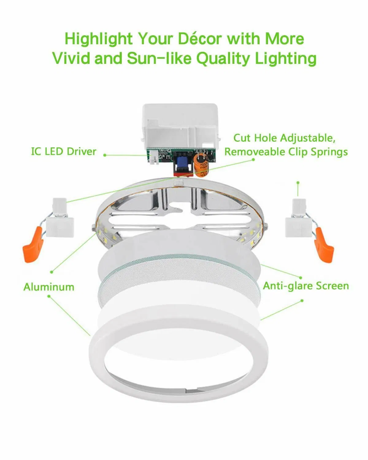Simva LED Panel Light Surface Mounted Bedroom Living Room Home Lighting Round Ceiling Light, 3W 6W 15W 20W Downlight 6000K