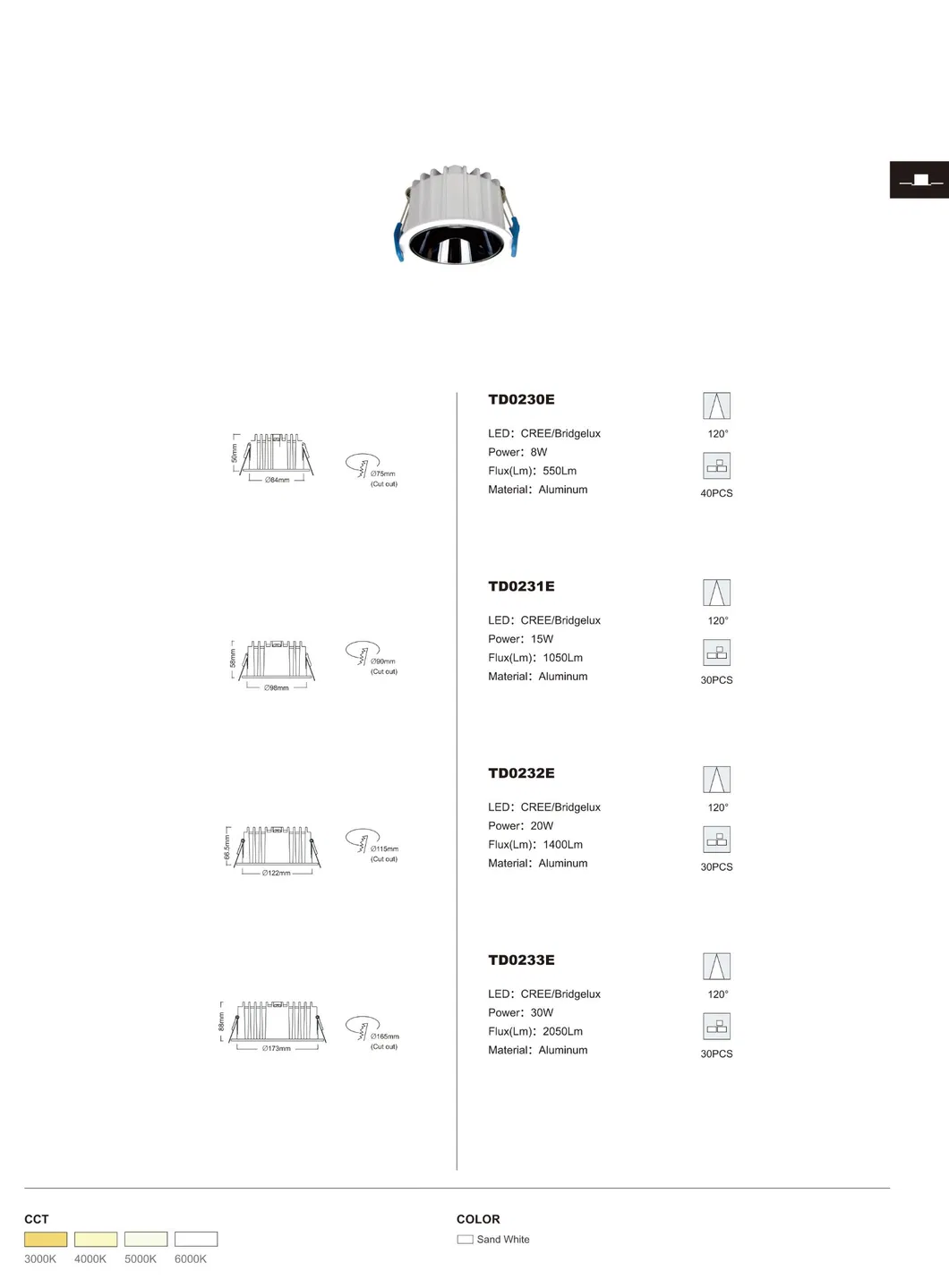 Metal Body LED Light