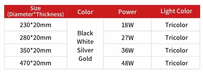 Quality Control Certification