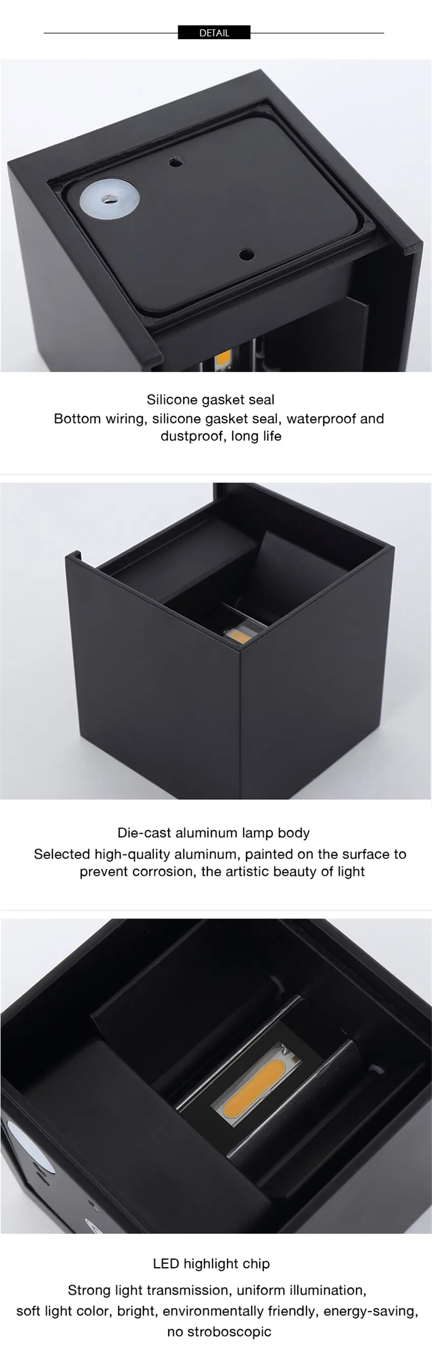 LED Wall Lamp Dimensions