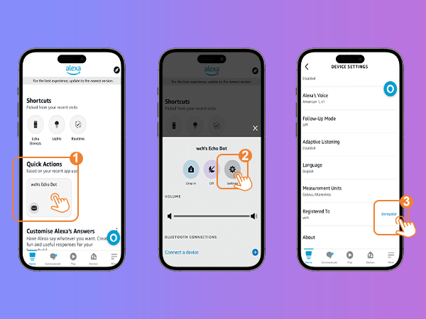 RGB Downlight Indoor Decorating Recessed Ceiling Light Tuya Rgbcw Plastic Downlight 5W 7W 2.5/3.5/4inch Smart LED Down Light