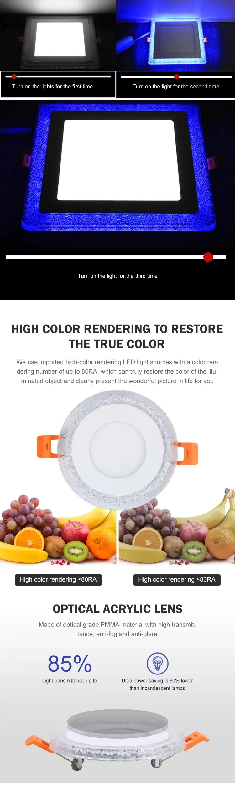 Product Details Chart