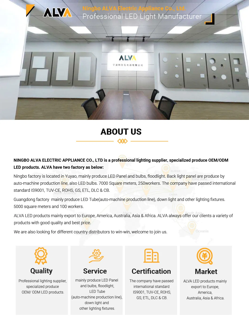 Outdoor LED Wall Lamp Adjustable Beam Angle