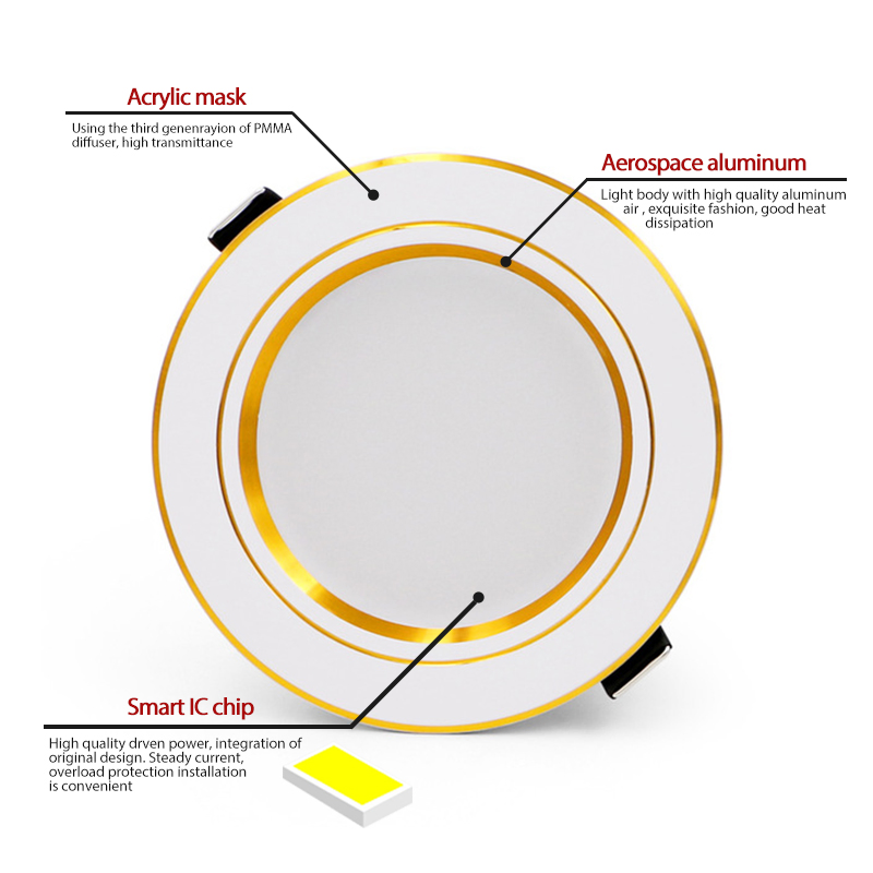 Lanyou LED Downlight Recessed Round LED Ceiling Lamp Indoor Lighting Warm White