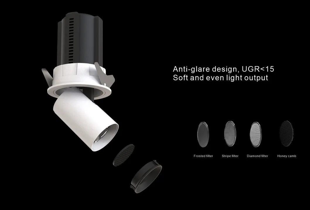 Commercial LED Lighting