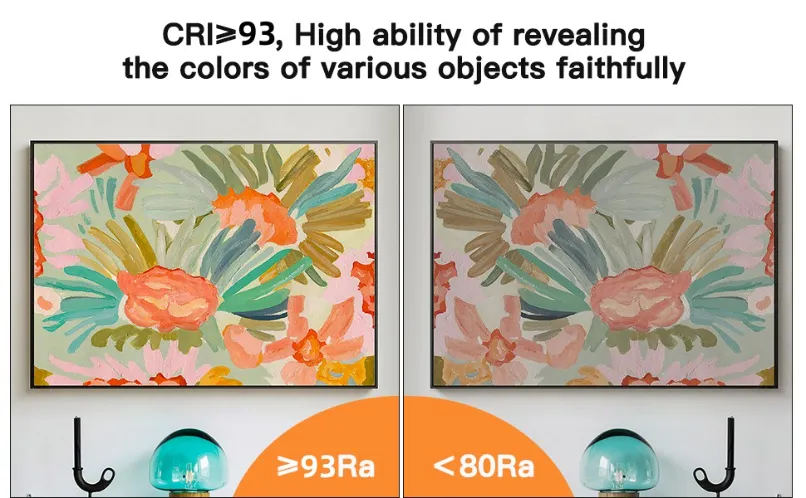 LED Ceiling Lamp Details