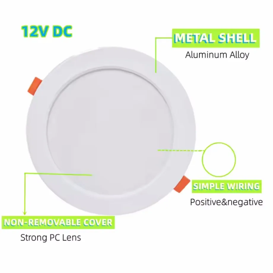 Led Panel Light Detail 2