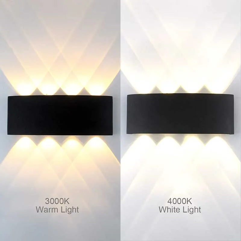 LED Wall Pack Light 6