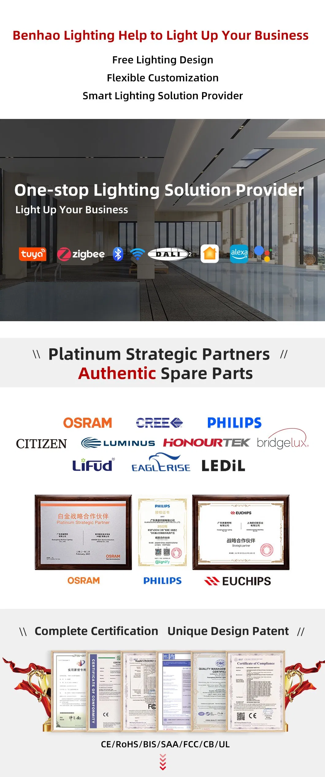 LED Recessed Ceiling Downlight Details