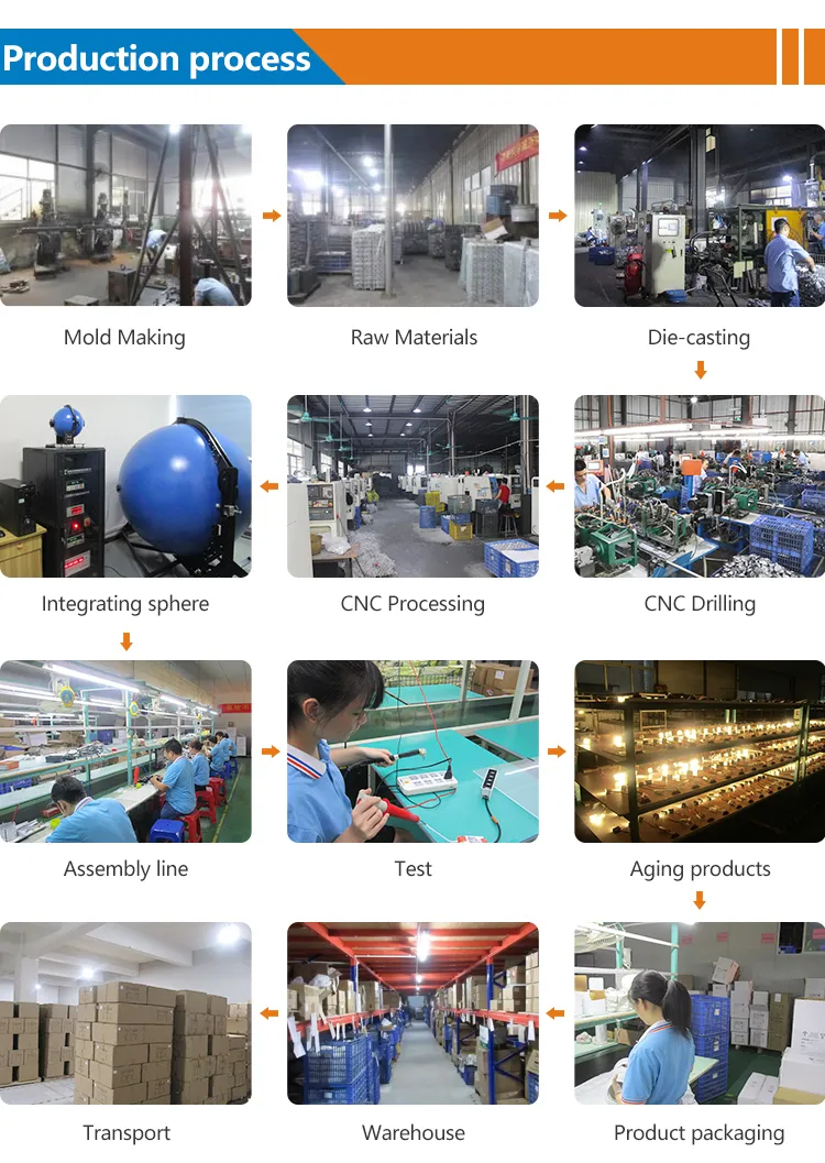 Premium IP54 Waterproof Aluminum LED COB Downlight