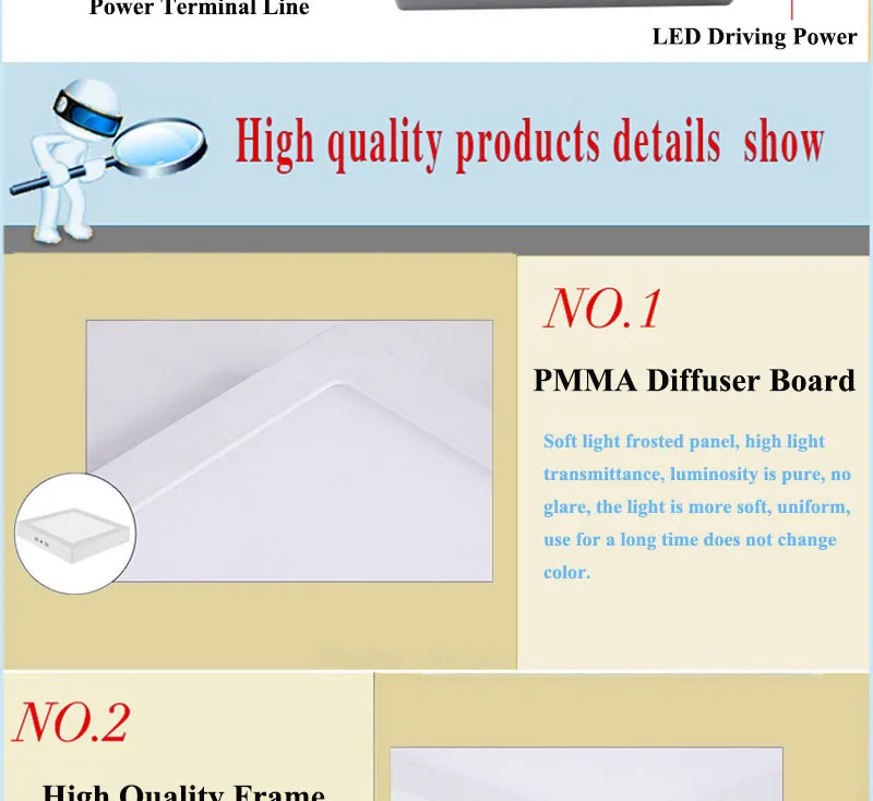 LED Panel Light 4
