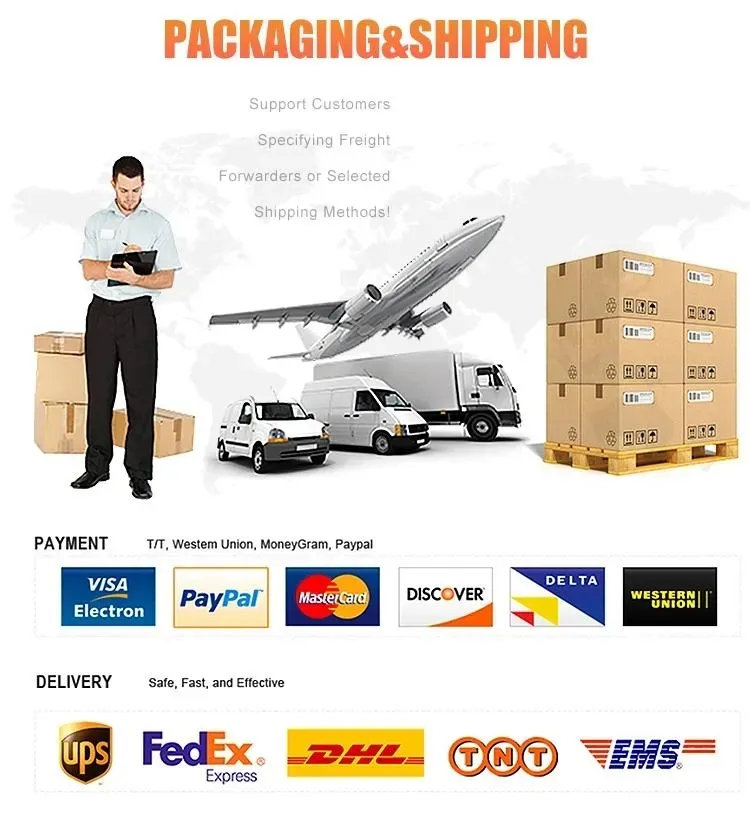 Production and Quality Control