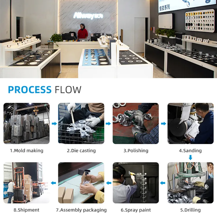 LED Downlight Housing 9