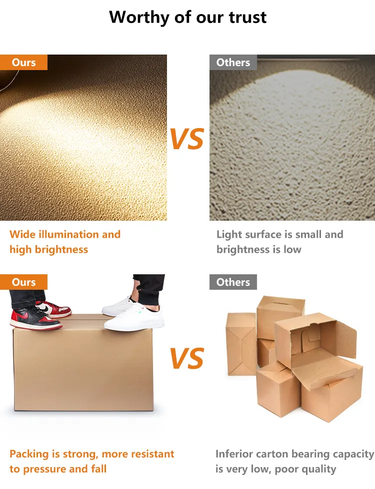 LED Downlight Detail 7