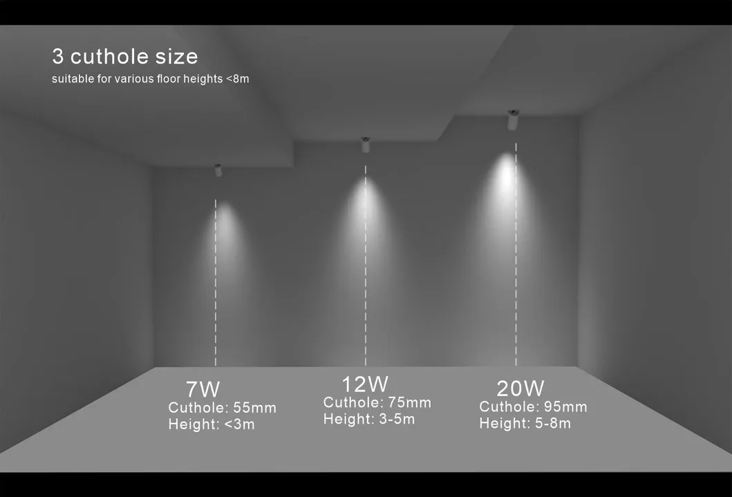 Aluminum Housing Design