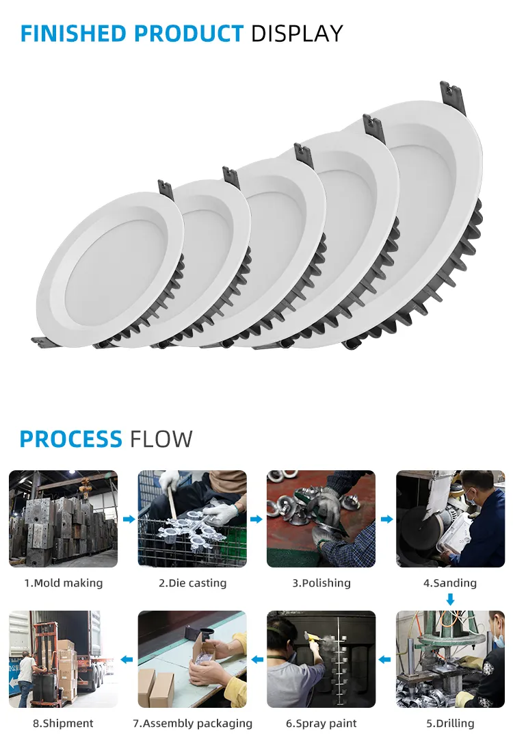 LED Downlight Housing 4