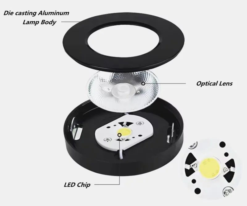 LED Downlight View 6