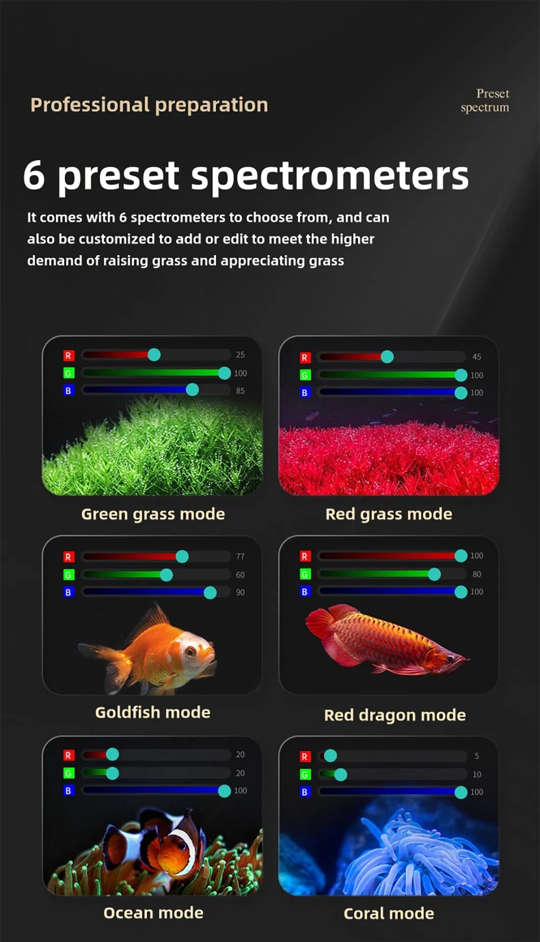 Aquarium Downlights 11