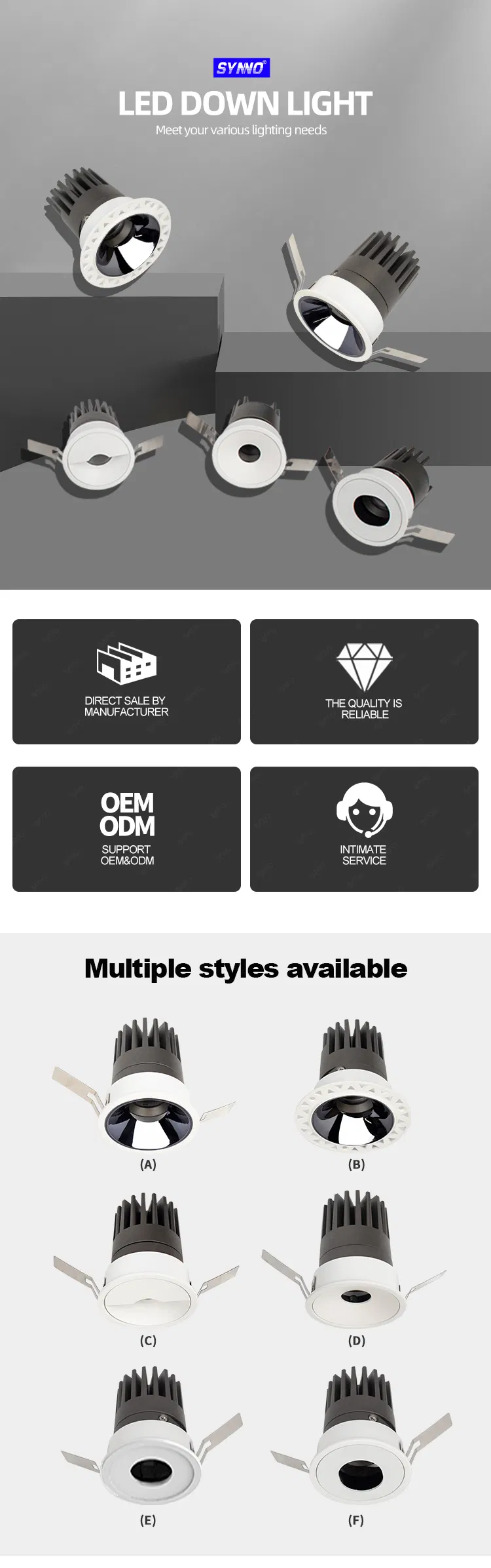 Recessed Ceiling Spotlight