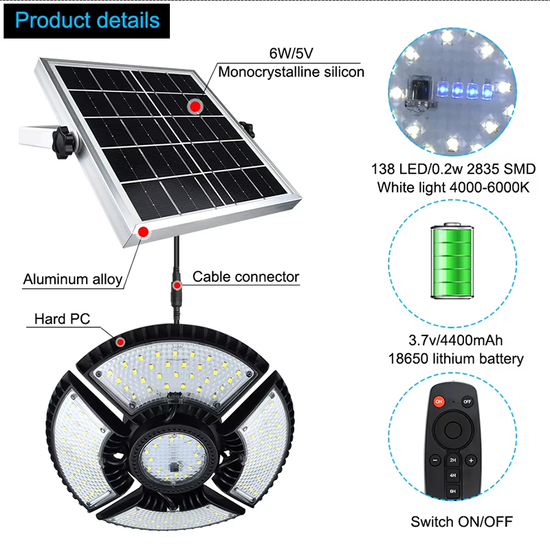 Solar Pendant Light Outdoor Indoor 4 Brightness Level 1000LM Solar Shed Lights Garage Tent Corridor Lighting