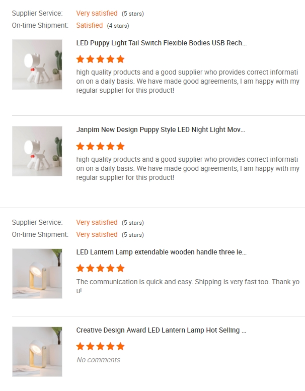 Review 2