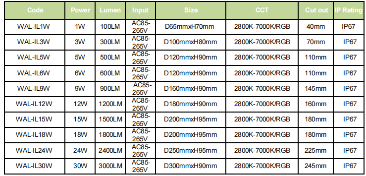 Product Image Main