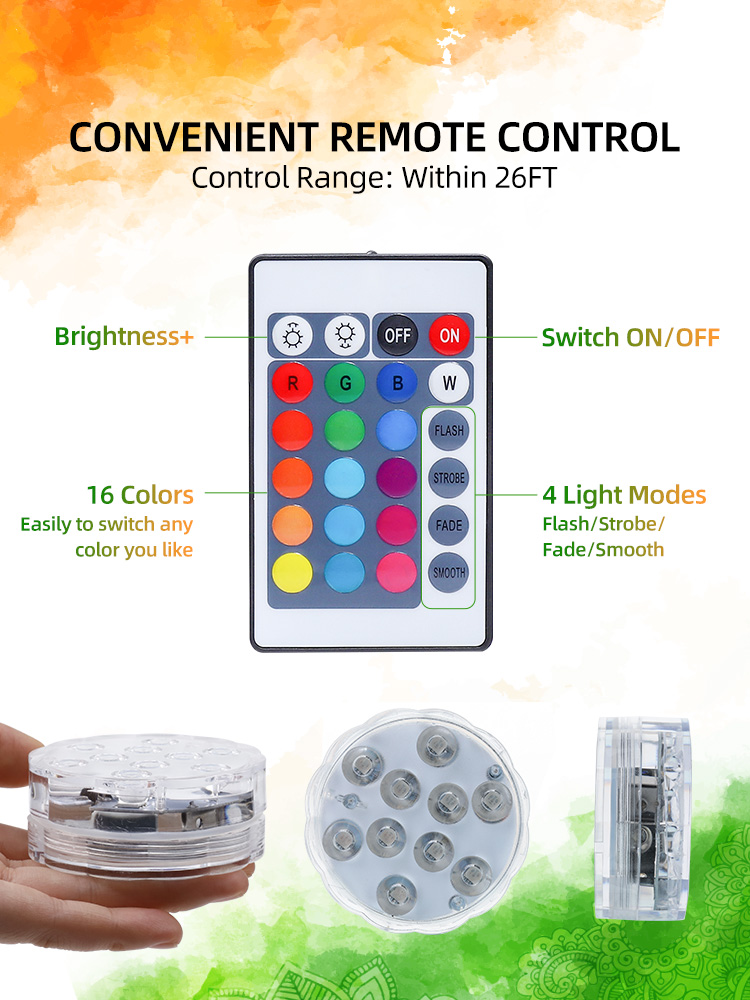 24-key Remote Control Guide