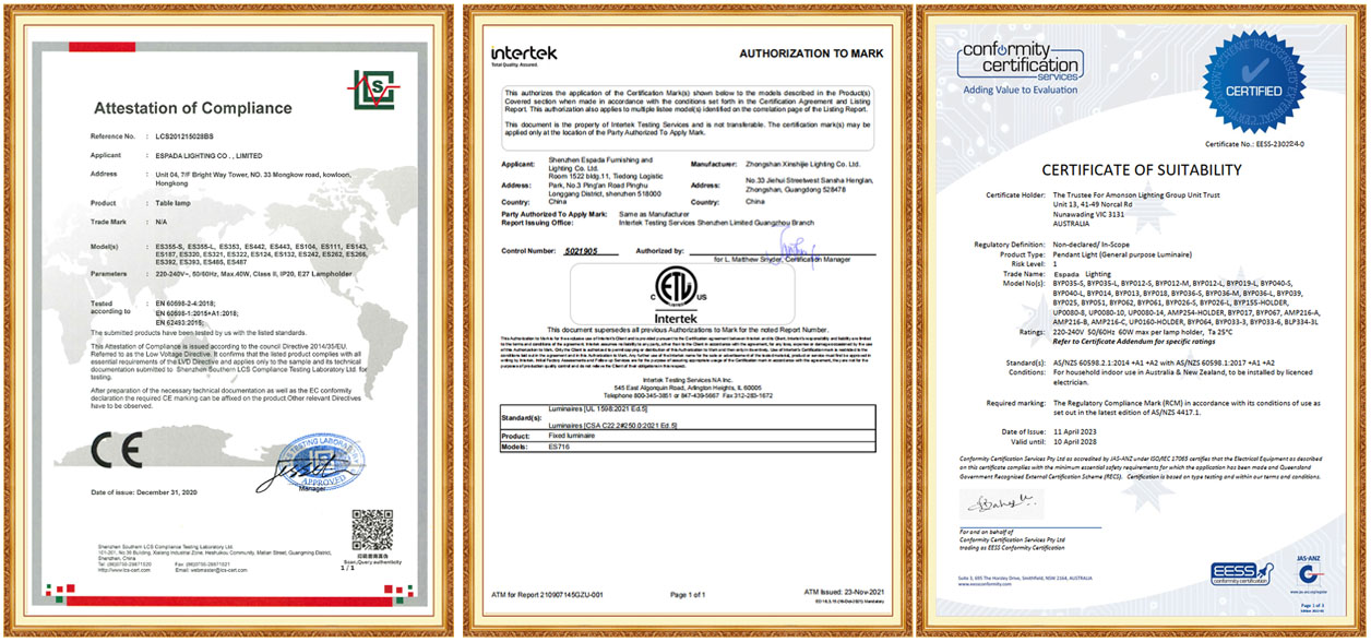 Certification Showcase 1