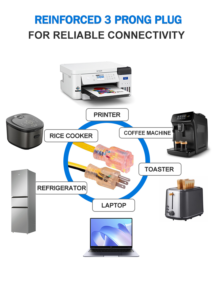Production Process