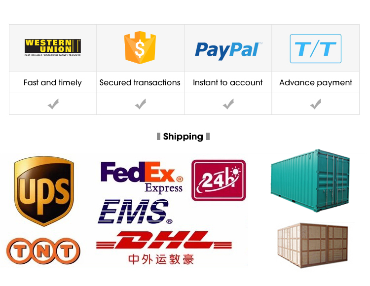 Packaging Logistics Details