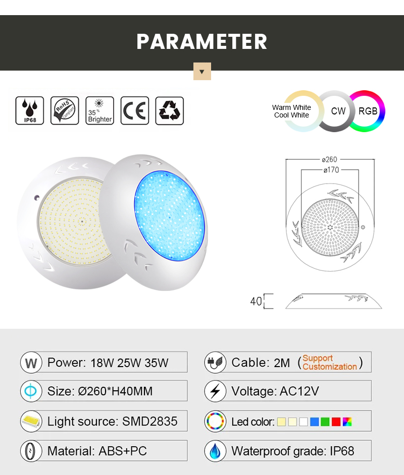 Product Description Details