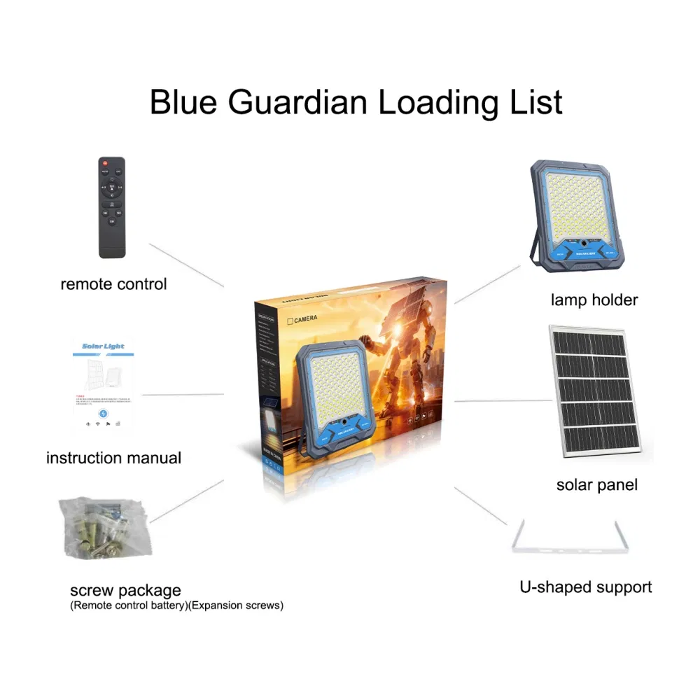 Packaging Box