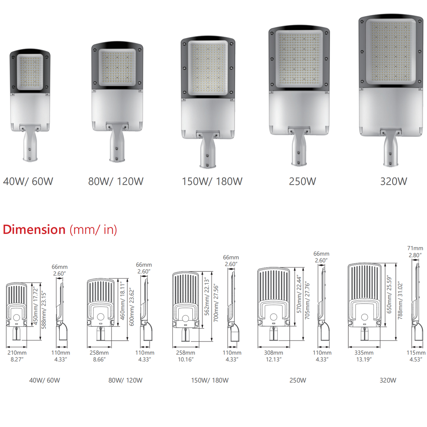 Product Dimension