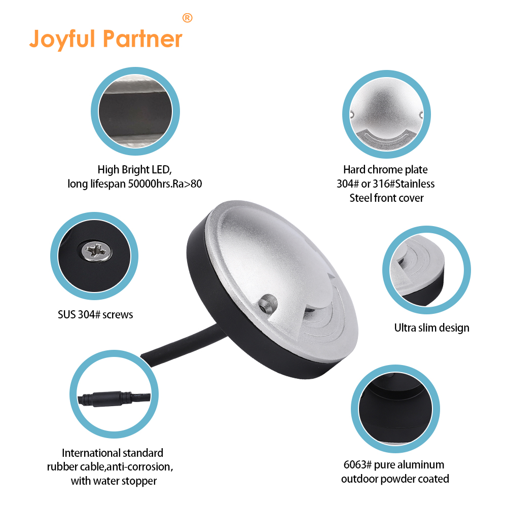 Sell Well New Type IP67 Waterproof Ultra Thin Mini Side-illuminated Underground Lights Buried Ground Landscape Lights Walkway