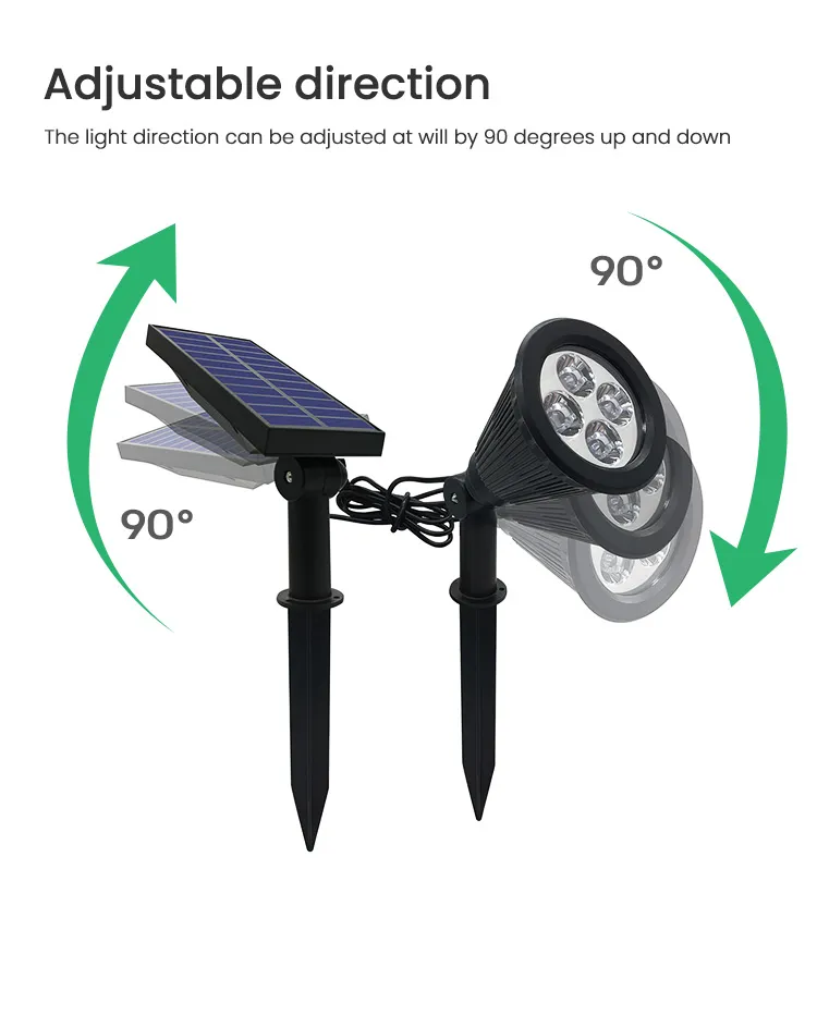 Outdoor Patio Solar Garden Wall Deck Solar LED Garden Light