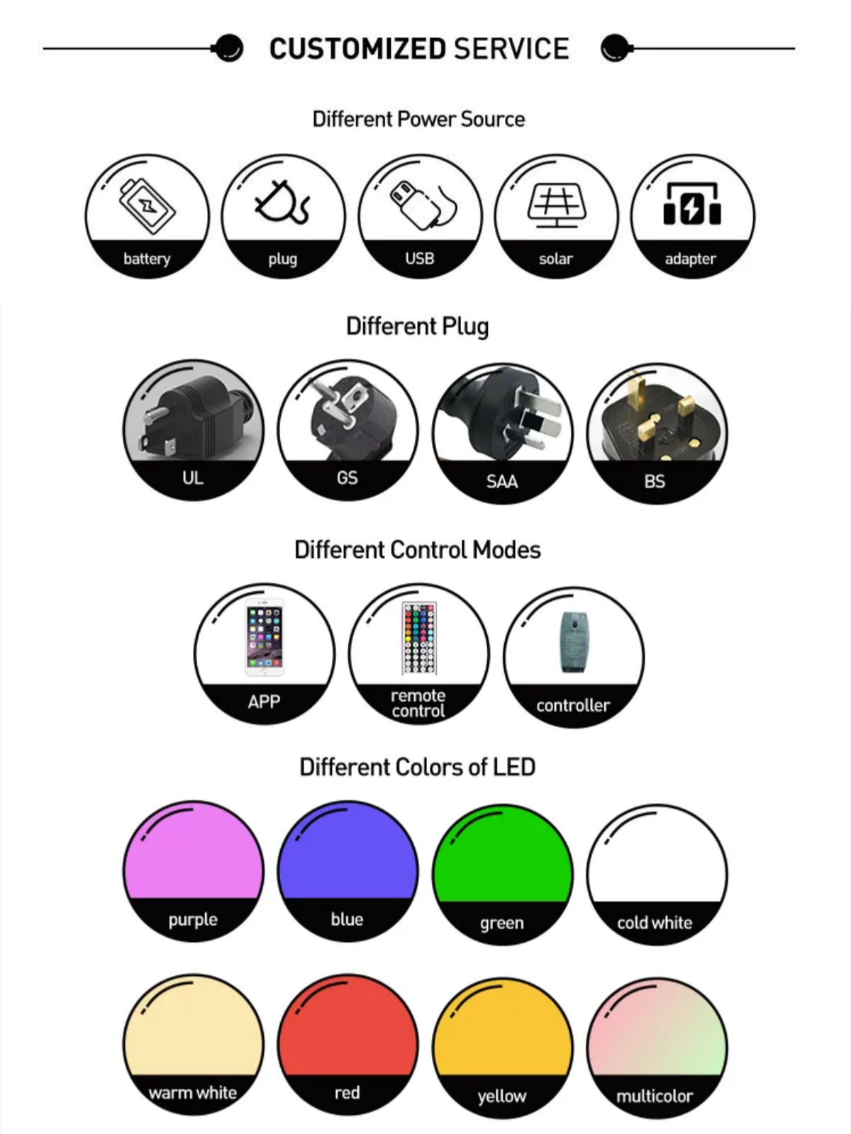 Tech Specs Sheet