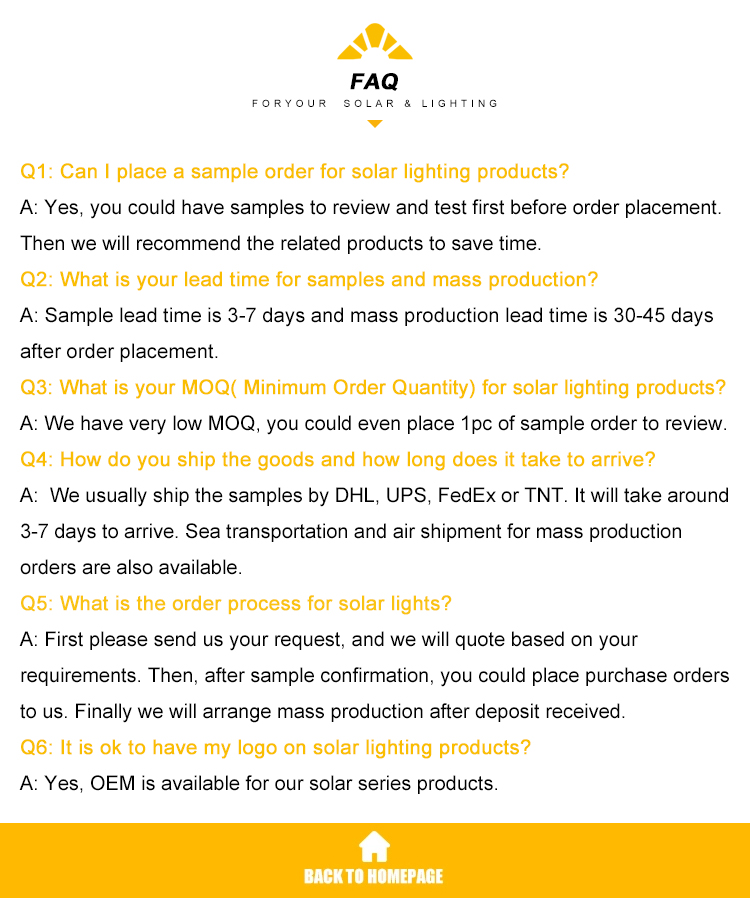 FAQ Graphic Header