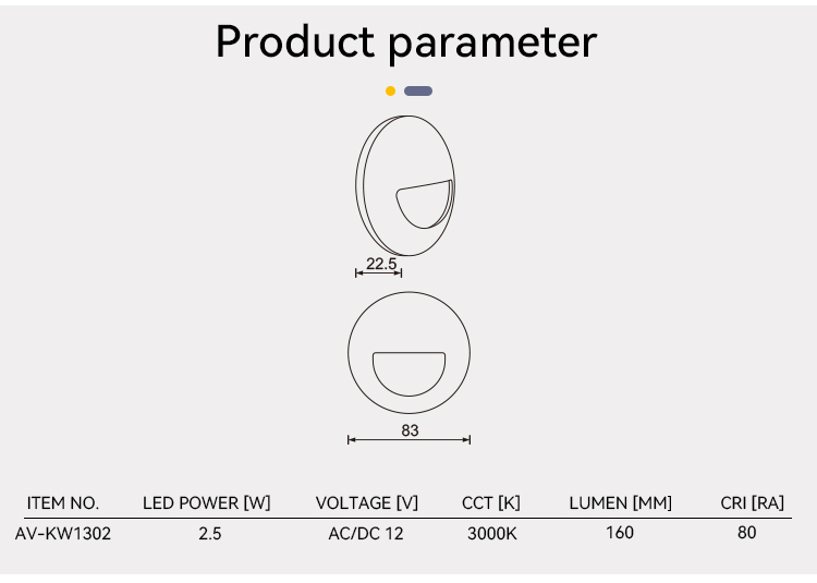 Product Detail 1