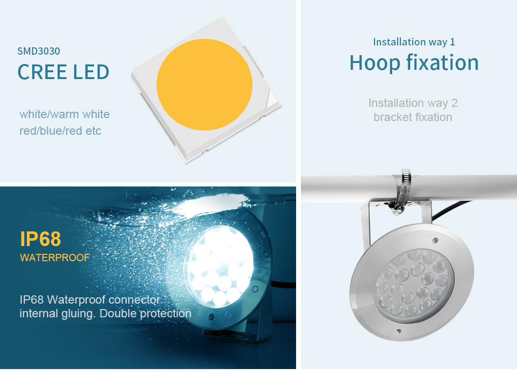 18W SS316L Submersible Pond Underwater Led Underwater Light