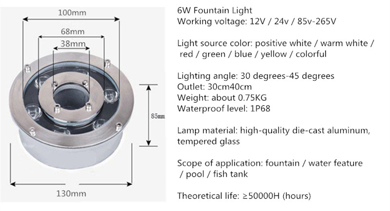 Product Details
