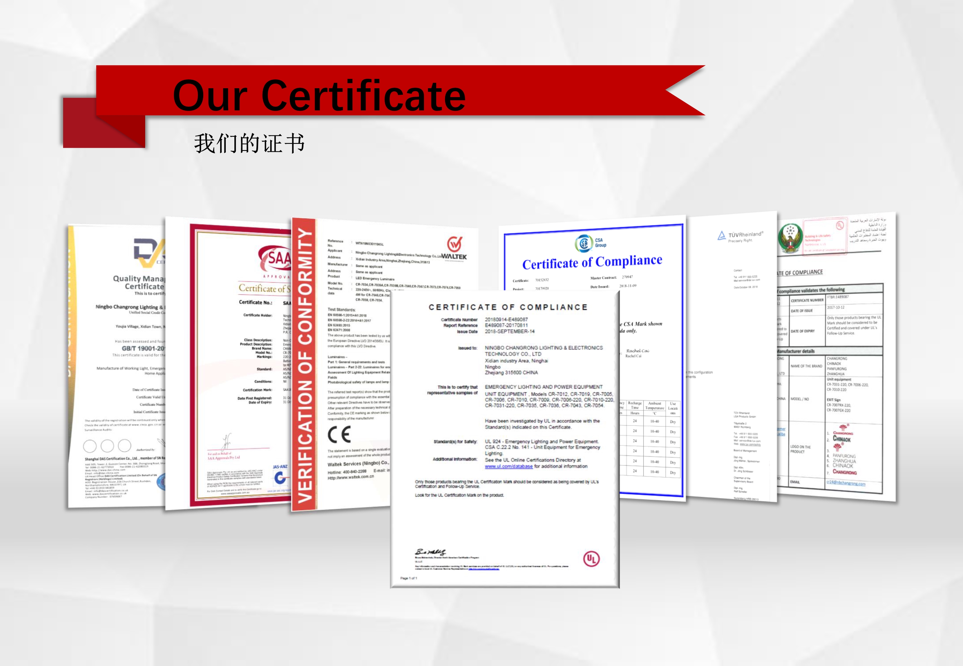 Product Certification