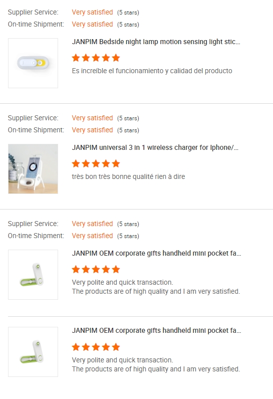 Review 1