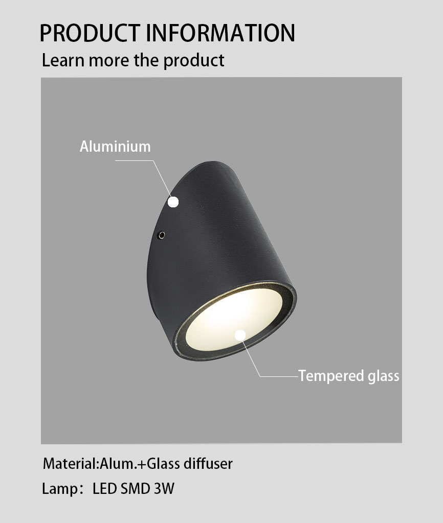 Design view 4