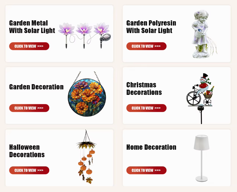 Product Categories Overview